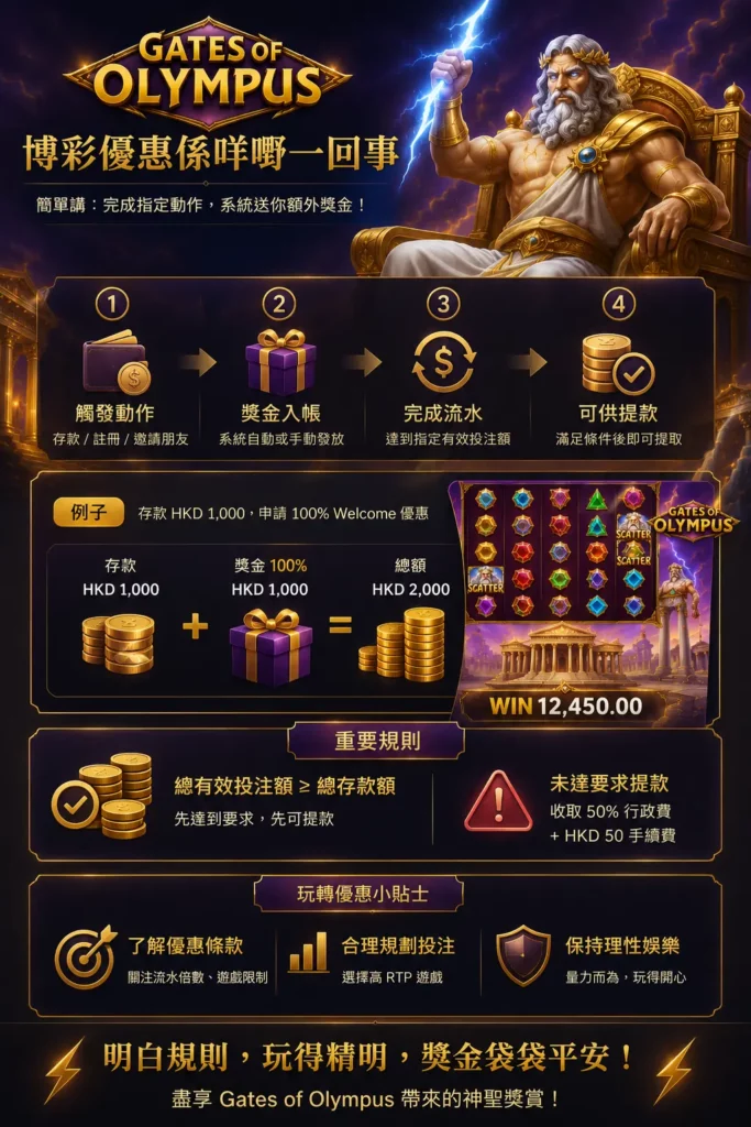 bonus info