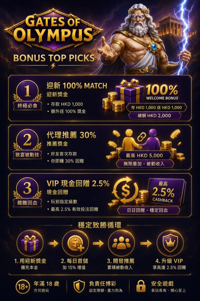 top picks