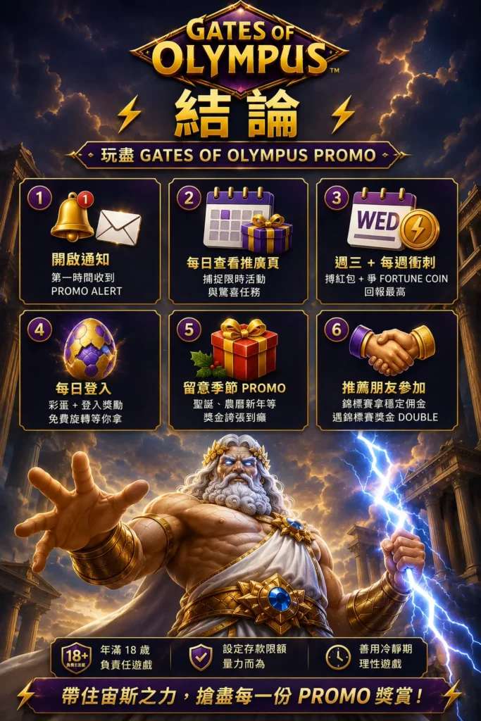 結論 – Gates of Olympus promo 點玩